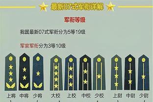 迈克-布朗：福克斯还会打破很多纪录 他还能进步